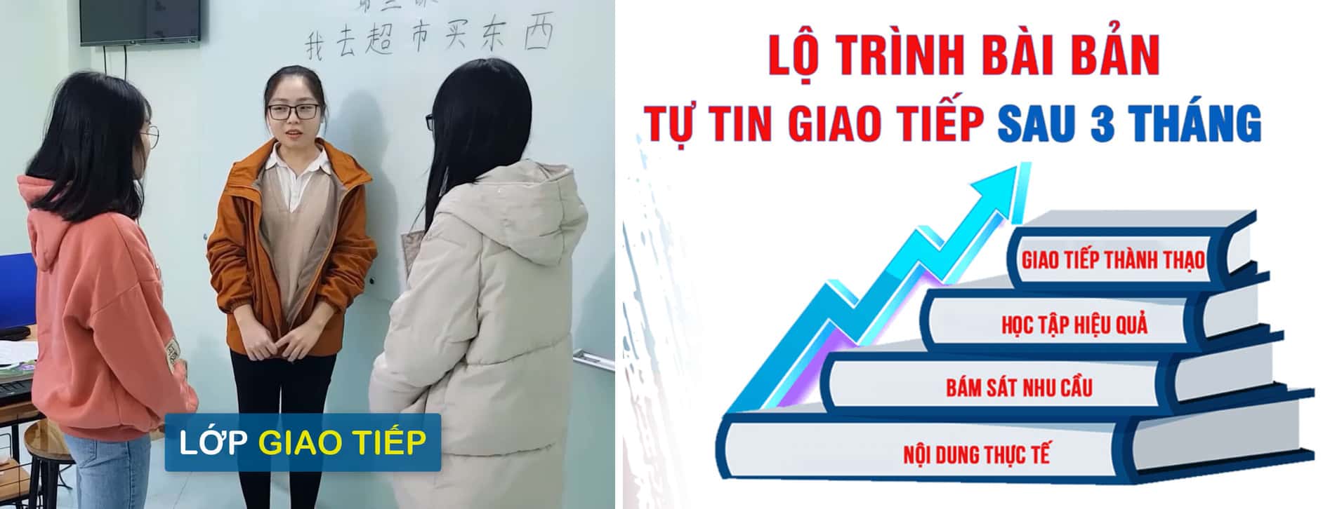 Khóa Học Tiếng Hoa Cơ Bản Cho Người Mới Bắt đầu Tại Bình Dương
