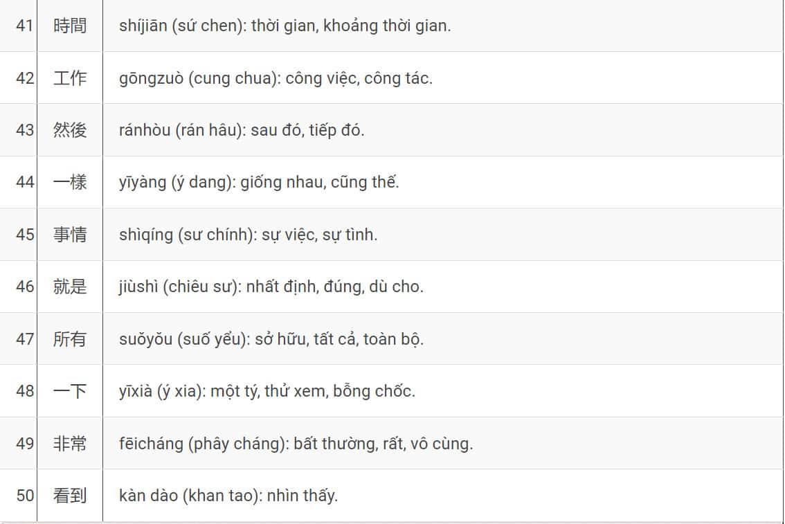 Bảng 4: 1000 Từ Vựng Tiếng Trung Cơ Bản