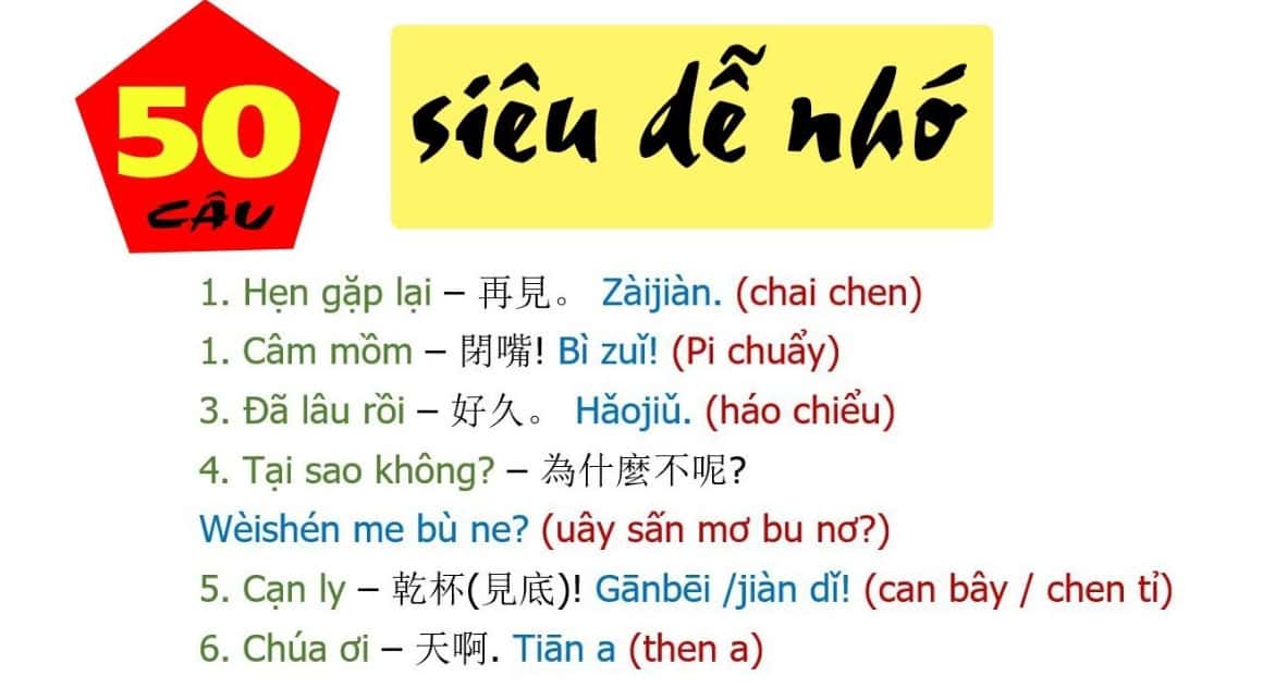 Hình Ảnh Một Số Mẫu Câu Trong Giao Tiếp Tiếng Trung