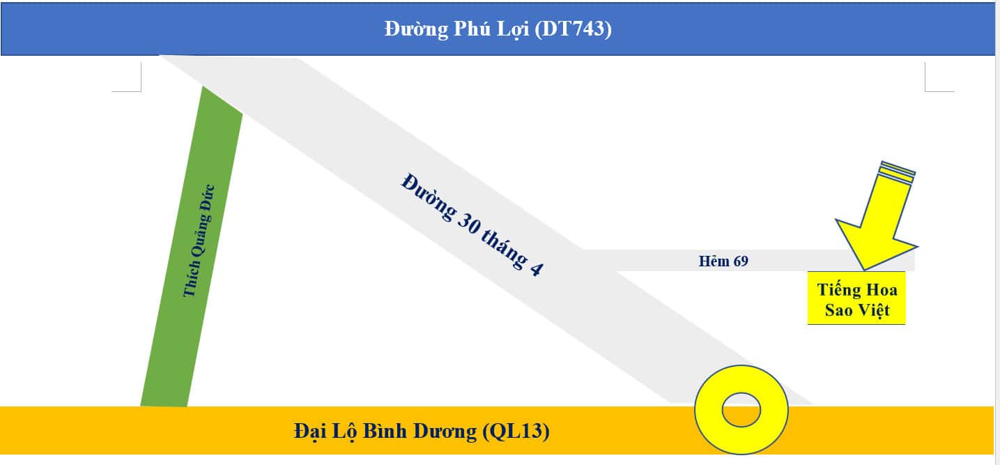 Bản đồ đường đi Trung Tâm Dạy Tiếng Trung Thủ Dầu Một
