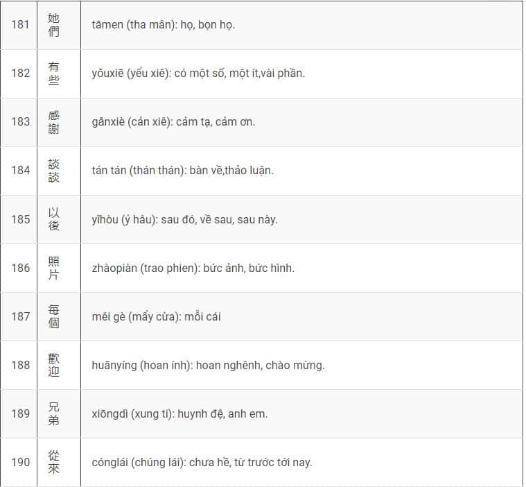 1000 Từ Vựng Tiếng Trung Cơ Bản Bảng 9