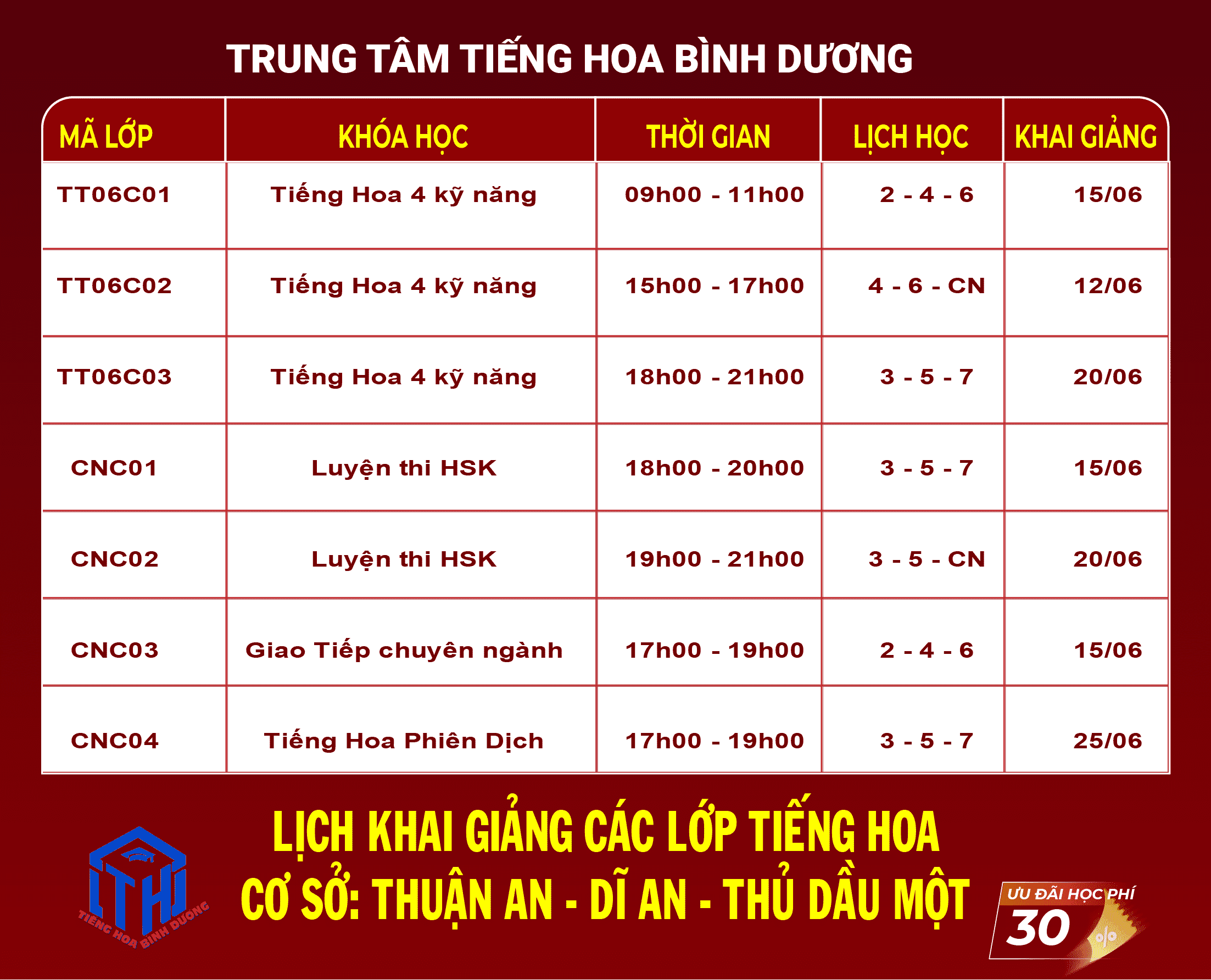 Lịch khai giảng các lớp Tiếng Hoa tại Bình Dương