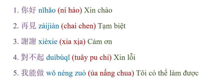 Một Số Mẫu Câu Luyện Từ Vựng Trong Giao Tiếp Tiếng Trung 5